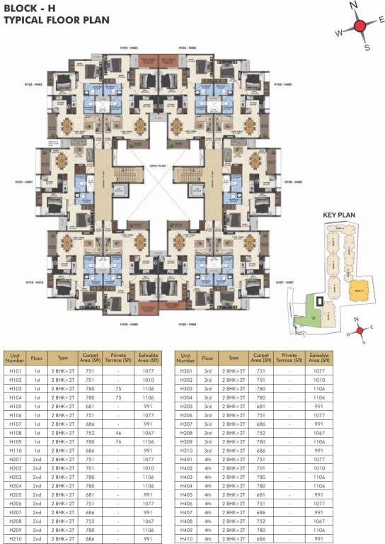 Images for Cluster Plan of Casagrand Primera