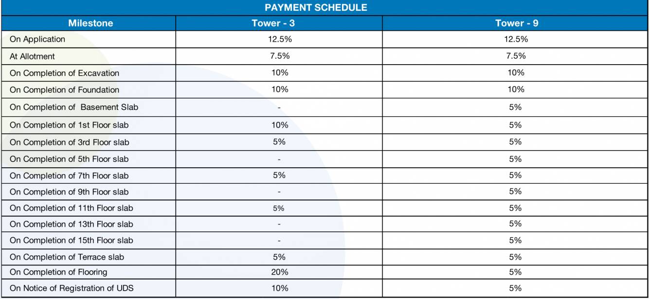 Images for Payment Plan of Godrej Azure Phase 2 Payment Plan