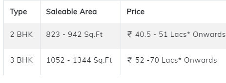 orchard-at-godrej-seven Subvention Scheme Payment Plan