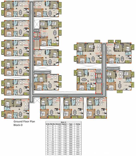 Images for Cluster Plan of Vaishno Signature