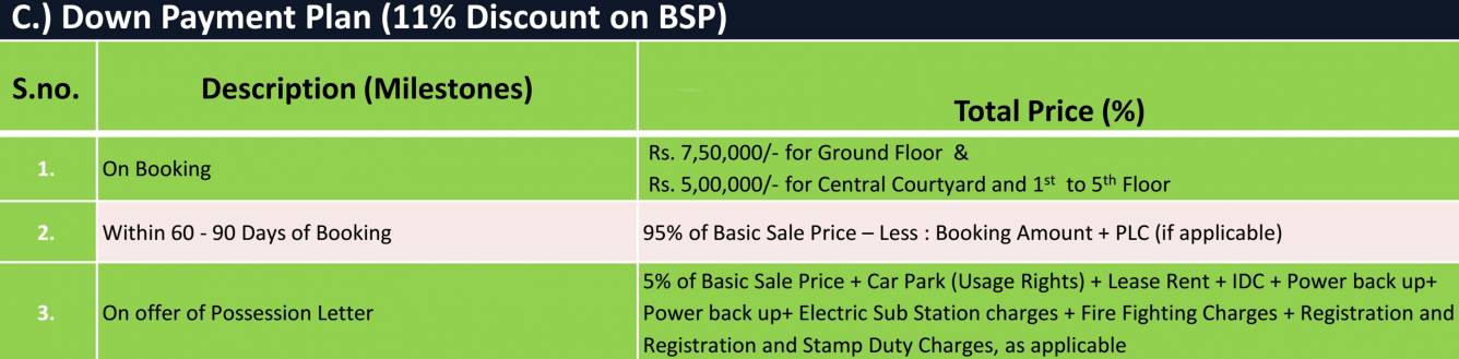 Images for Payment Plan of Paras One33 Payment Plan