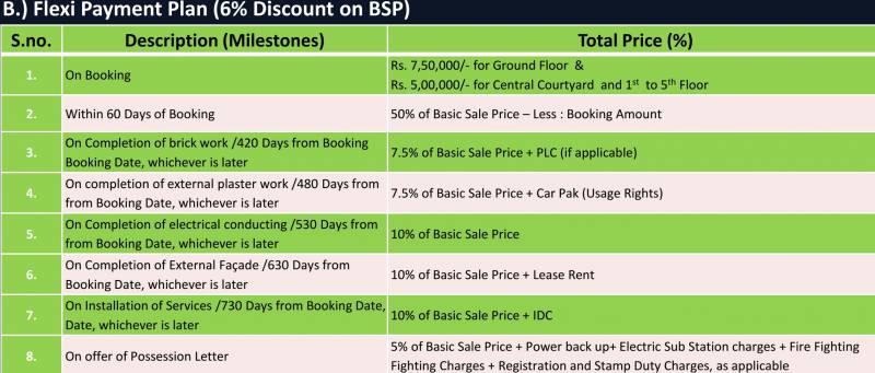 Images for Payment Plan of Paras One33