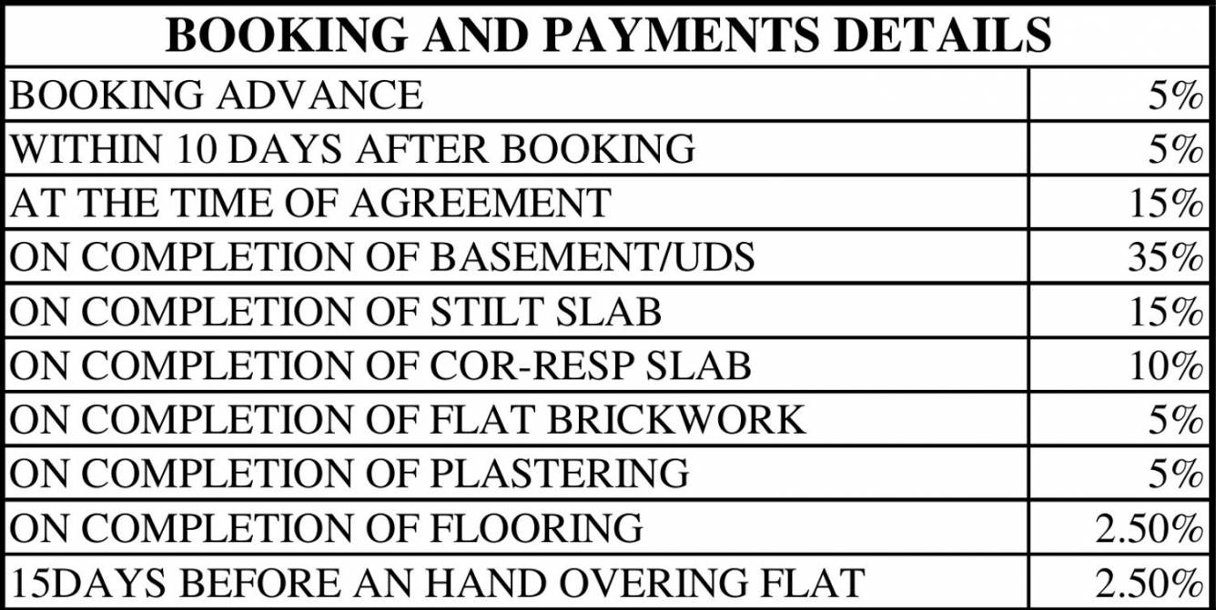 Images for Payment Plan of DAC Delight Payment Plan