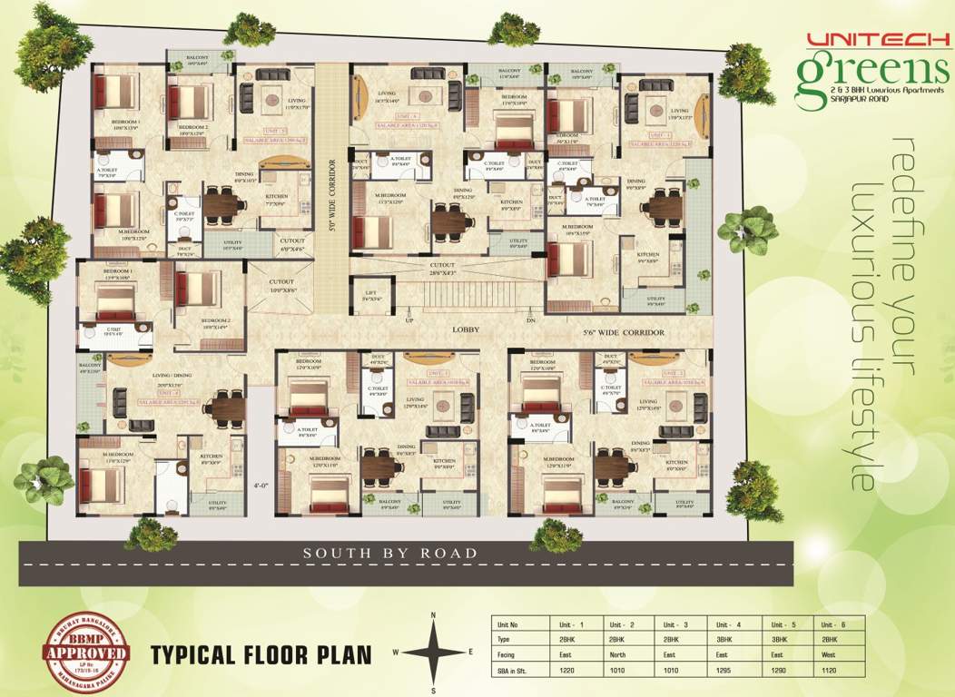  greens Images for Cluster Plan of Unitech Greens