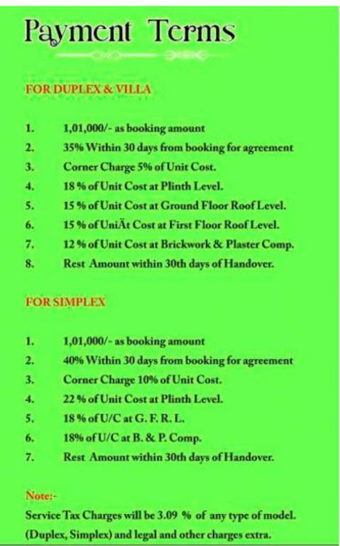 koylanchal-city Time Linked Payment (TLP) Payment Plan