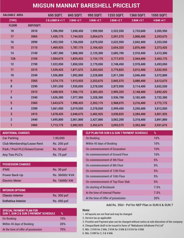 mannat Construction Linked Payment (CLP) Payment Plan