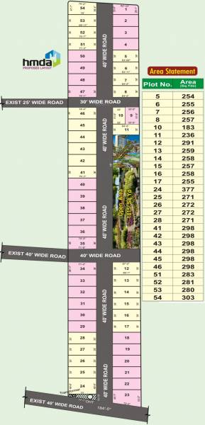 Images for Layout Plan of AV Gokulnagar