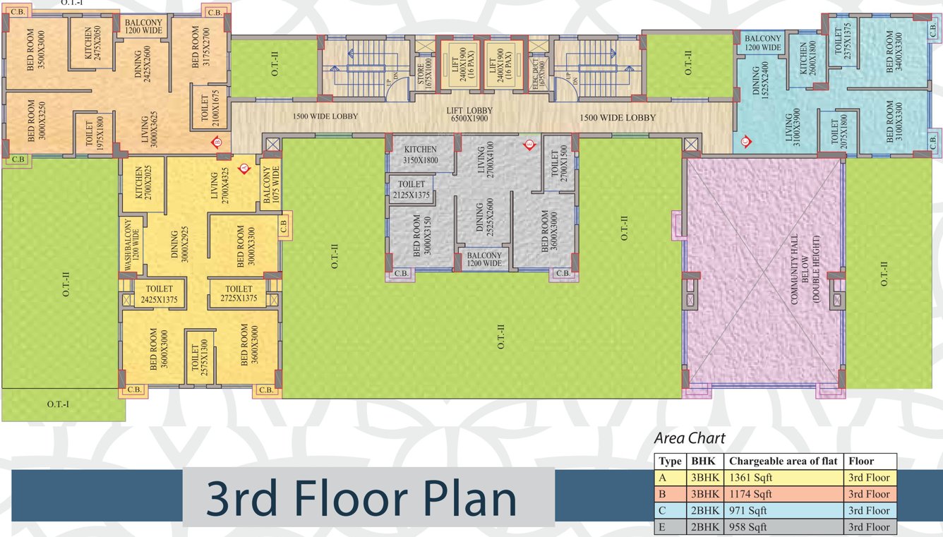 oracle Images for Cluster Plan of Realmark Oracle