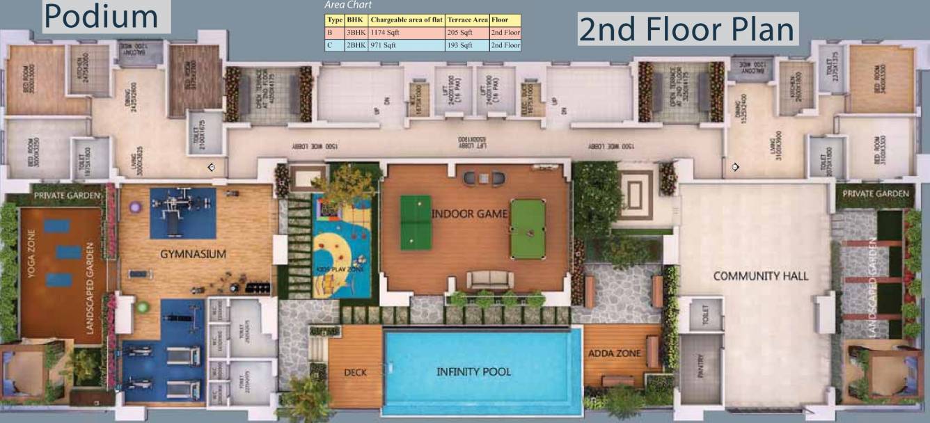 Images for Cluster Plan of Realmark Oracle