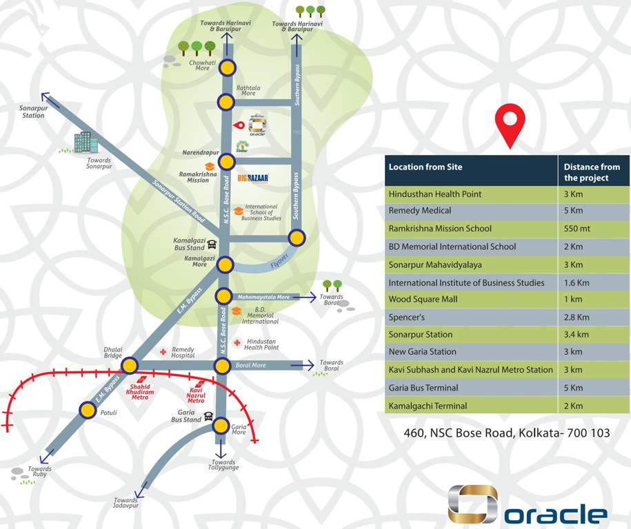  oracle Images for Location Plan of Realmark Oracle