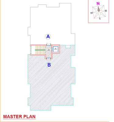  sarva Master Plan