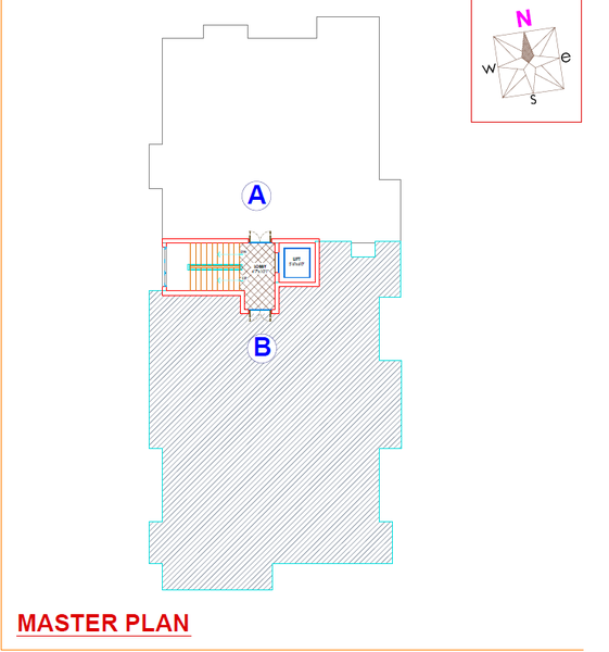  sarva Master Plan