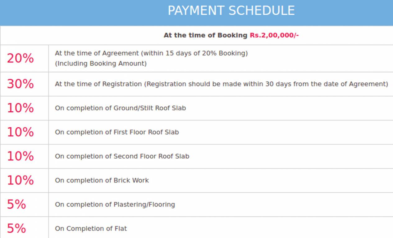 Images for Payment Plan of Ruby Crest Payment Plan