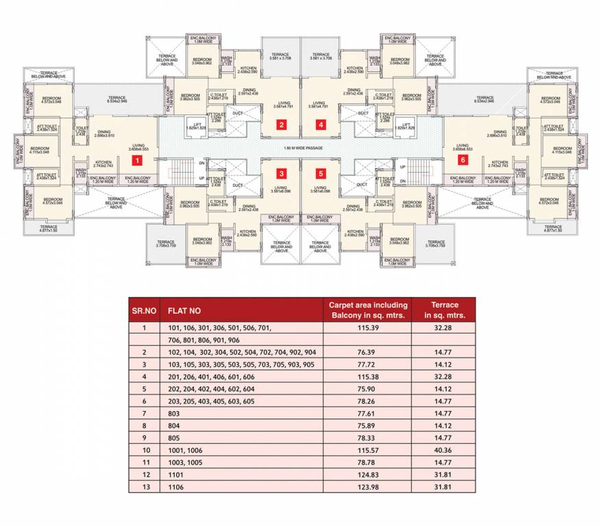  divinity Cluster Plan