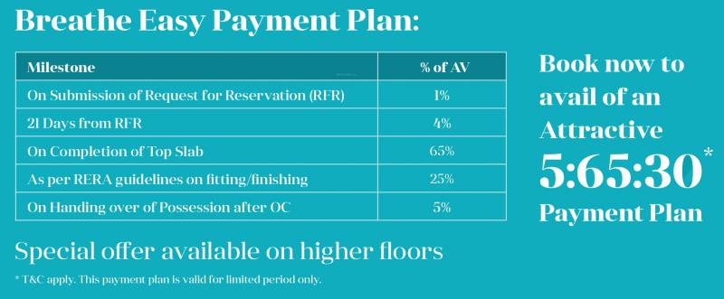 Images for Payment Plan of Piramal Vaikunth Cluster 4