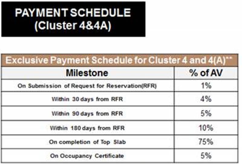 Images for Payment Plan of Piramal Vaikunth Cluster 4