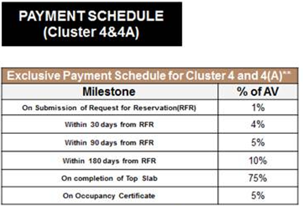 Images for Payment Plan of Piramal Vaikunth Cluster 4 Payment Plan
