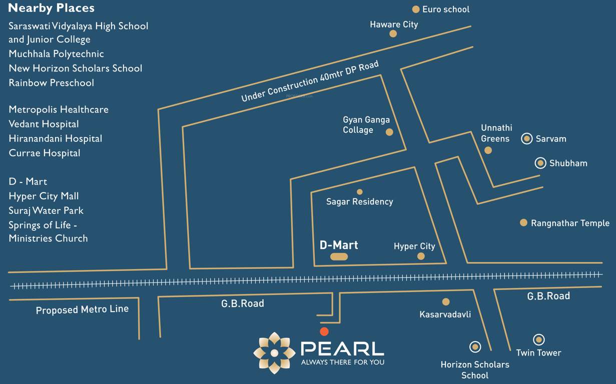  pearl Images for Location Plan of JVM Pearl