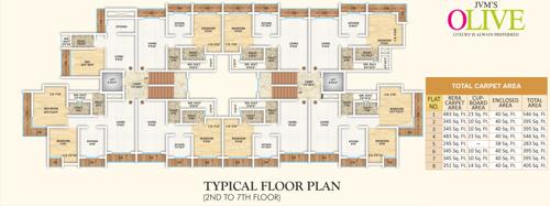  olive-1 Images for Cluster Plan of JVM Olive 1