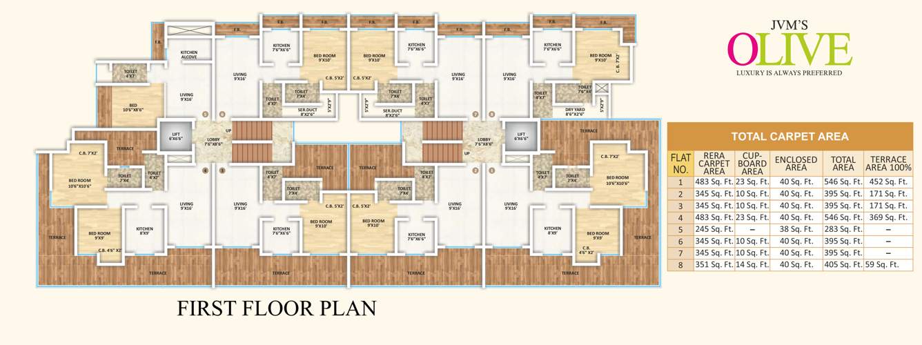  olive 1 Images for Cluster Plan of JVM Olive 1