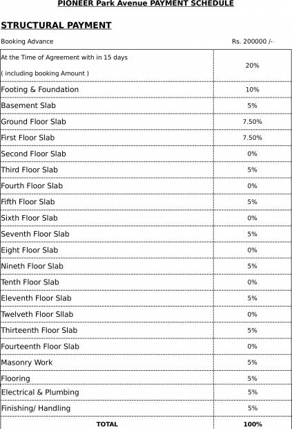 Images for Payment Plan of Pioneer Park Avenue