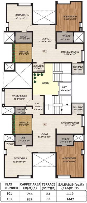 Images for Cluster Plan of Pandit Mohor