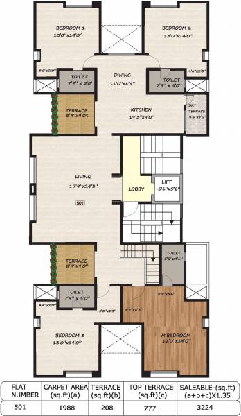Images for Cluster Plan of Pandit Mohor