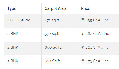 revanta Subvention Scheme Payment Plan