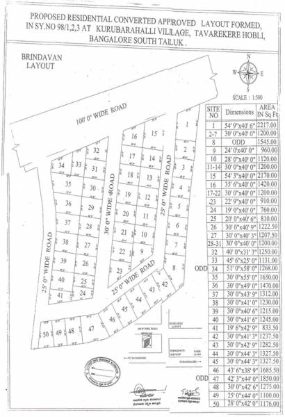 Images for Layout Plan of SLV Infra Projects SLV Cocogroove Layout