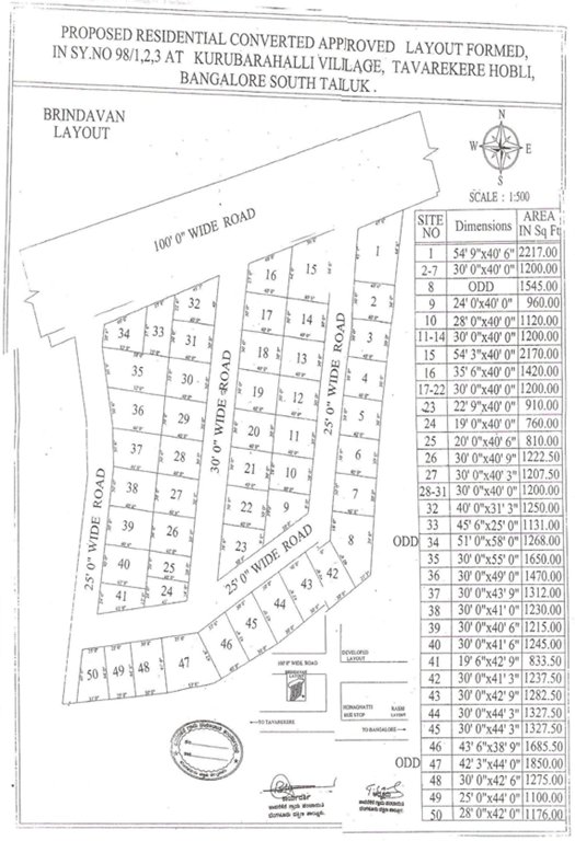 Images for Layout Plan of SLV Infra Projects SLV Cocogroove Layout