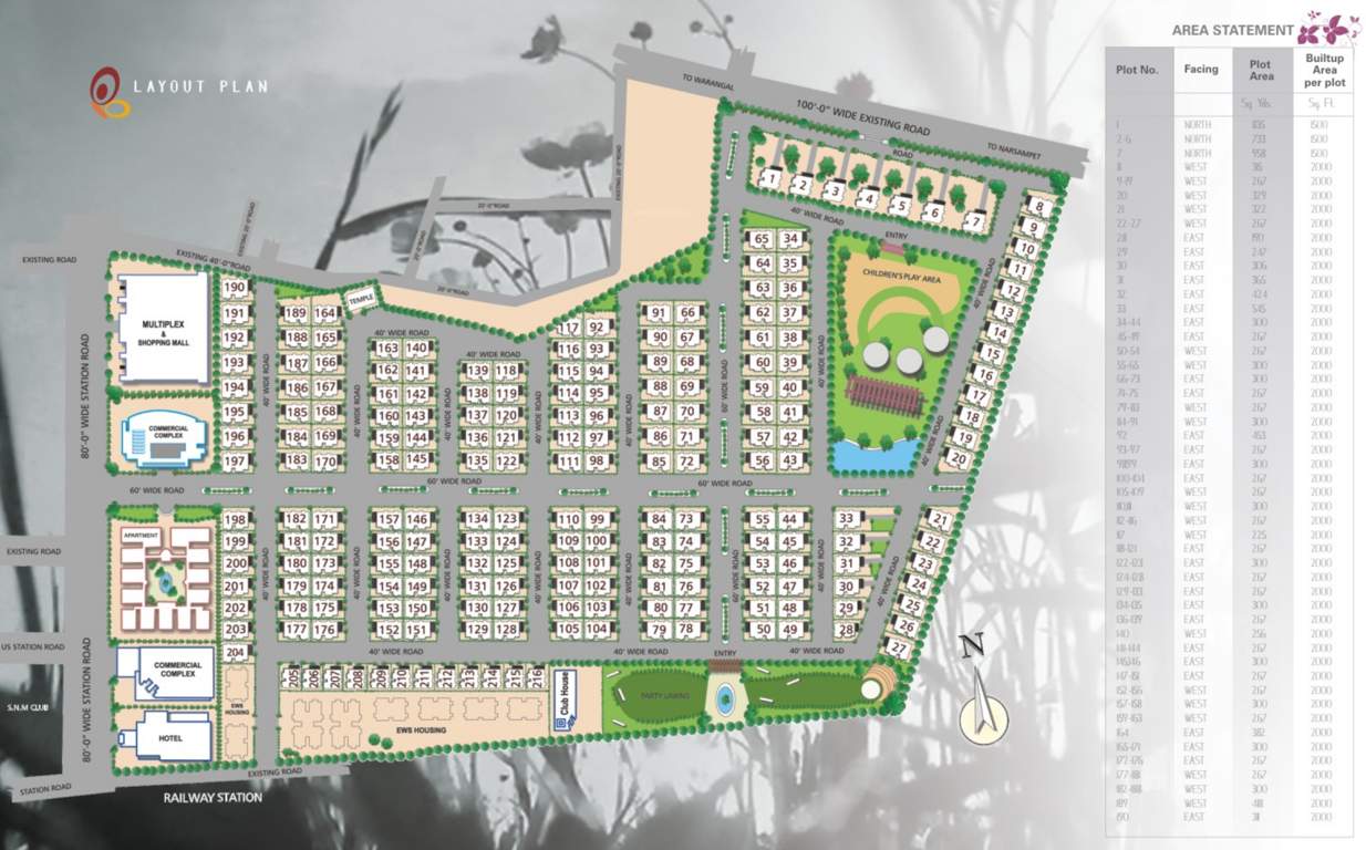 enclave villas Images for Layout Plan of Ramky Group Enclave Villas
