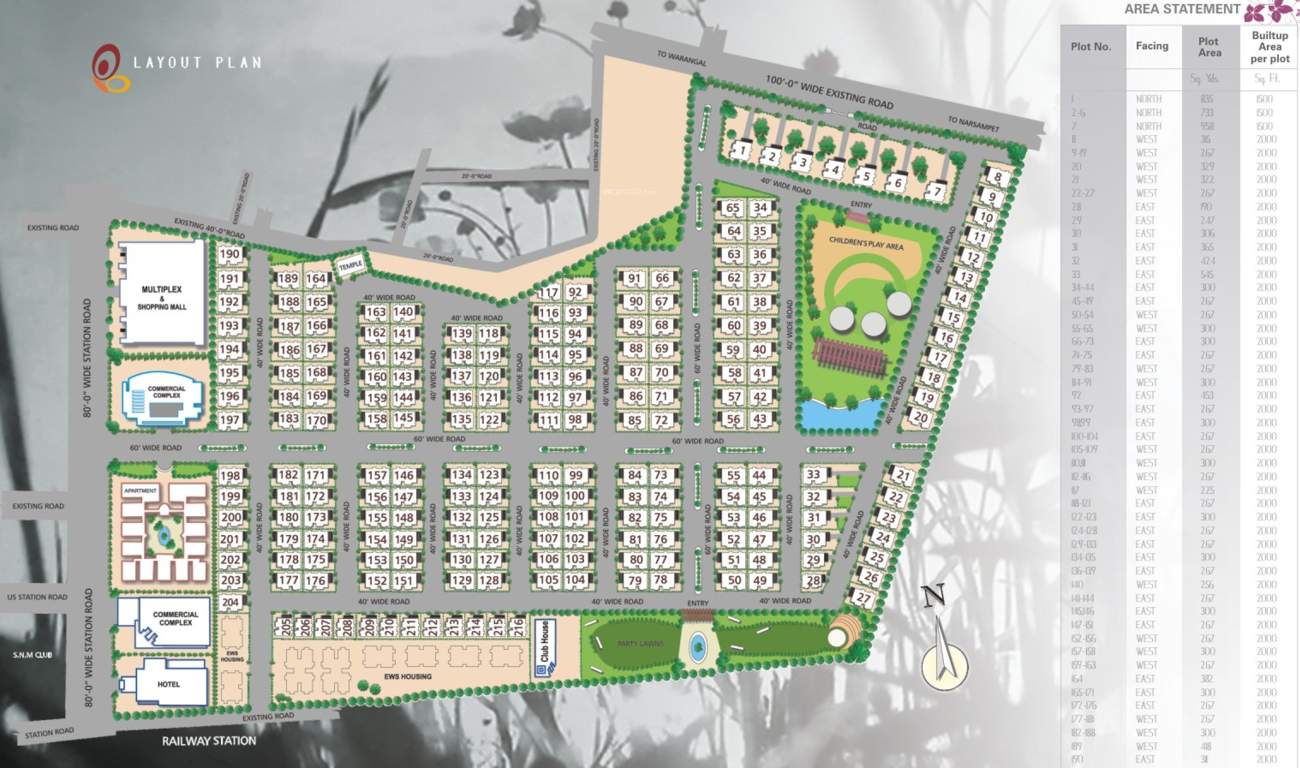  enclave apartments Images for Layout Plan of Ramky Group Enclave Apartments