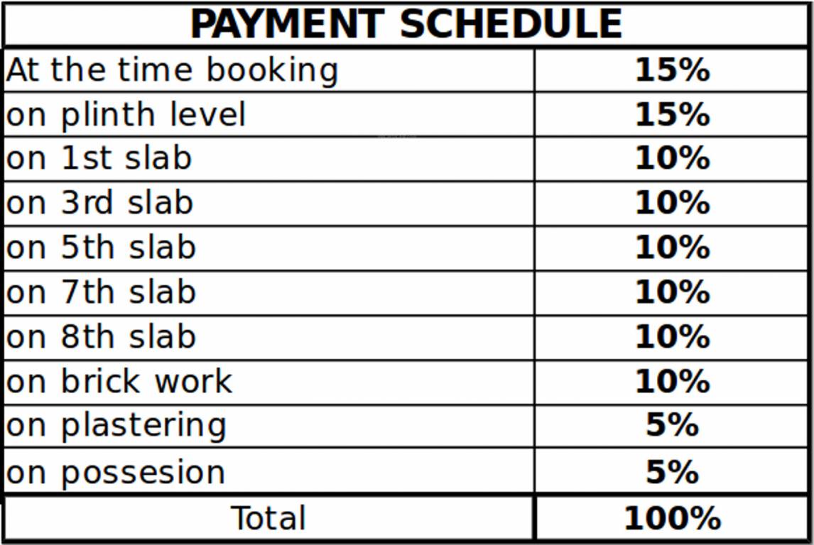 Images for Payment Plan of Sreeji Dreams Payment Plan