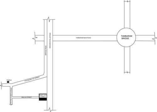  city-connect Images for Location Plan of Ruby City Connect