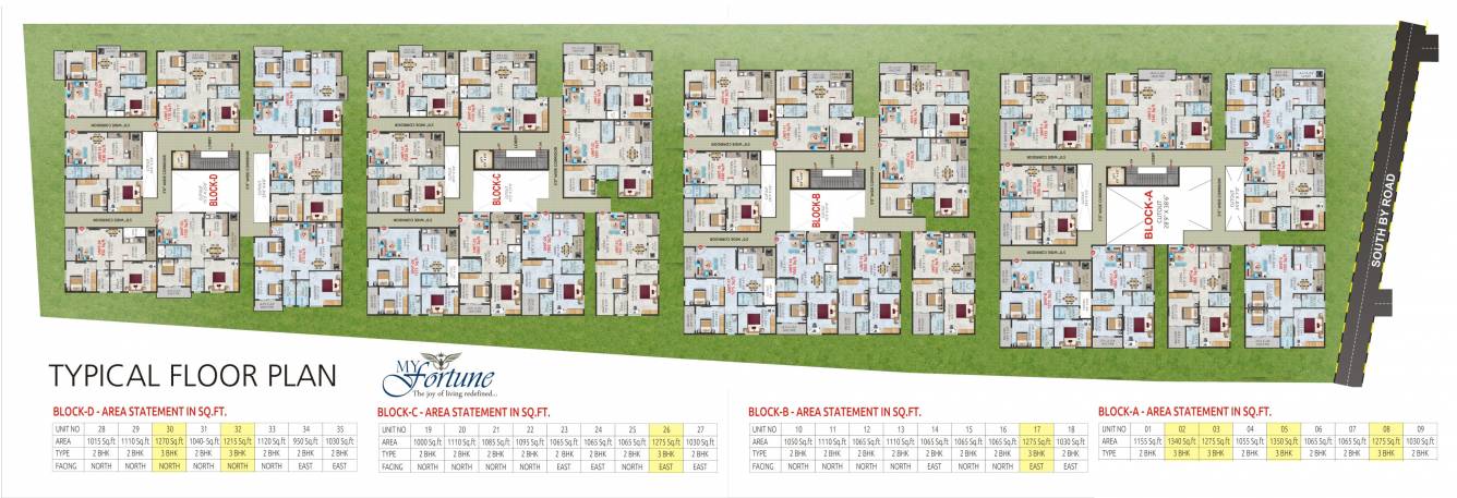  my nest Block A Cluster Plan