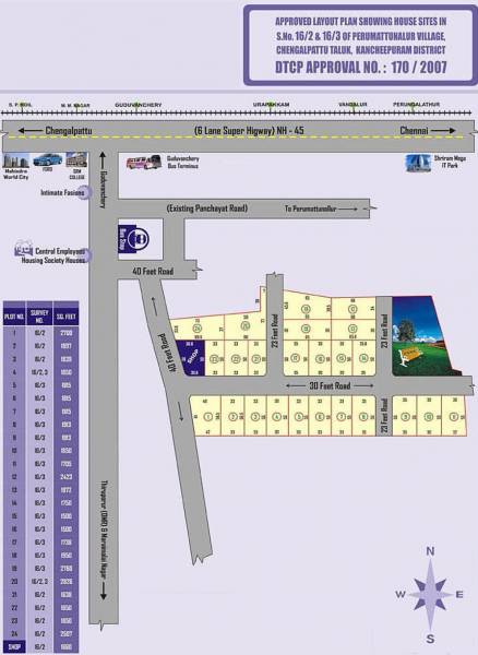 Images for Layout Plan of  Sukadev Residency