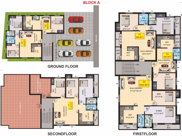 Images for Cluster Plan of Yashva Classic Elite