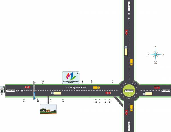 Images for Location Plan of Manju Shubamangala Homes