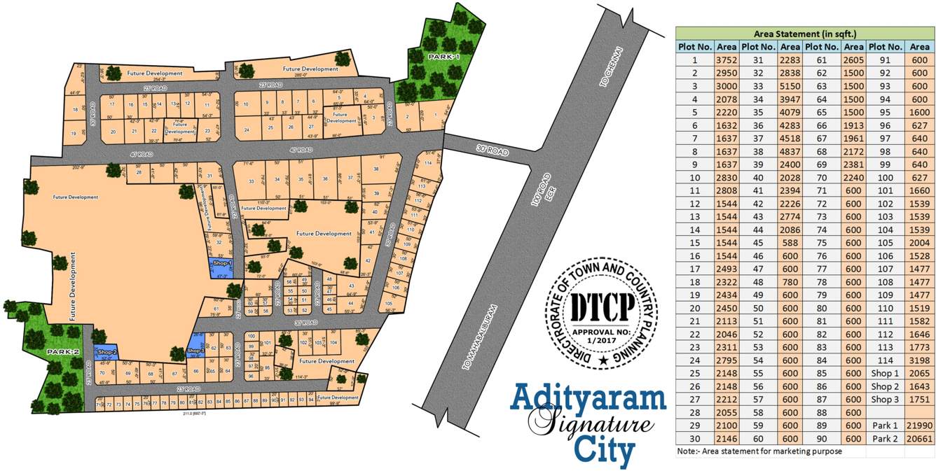 Images for Layout Plan of Adityaram Signature City