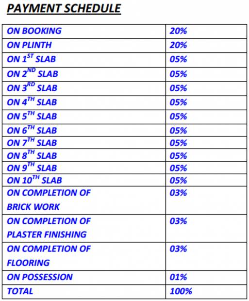  paradises Images for Payment Plan of Three Paradises