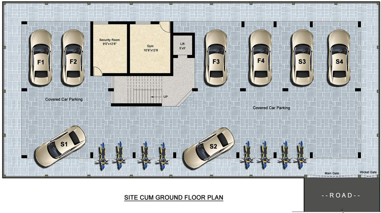 sai krishna Images for Cluster Plan of StepsStone Sai Krishna