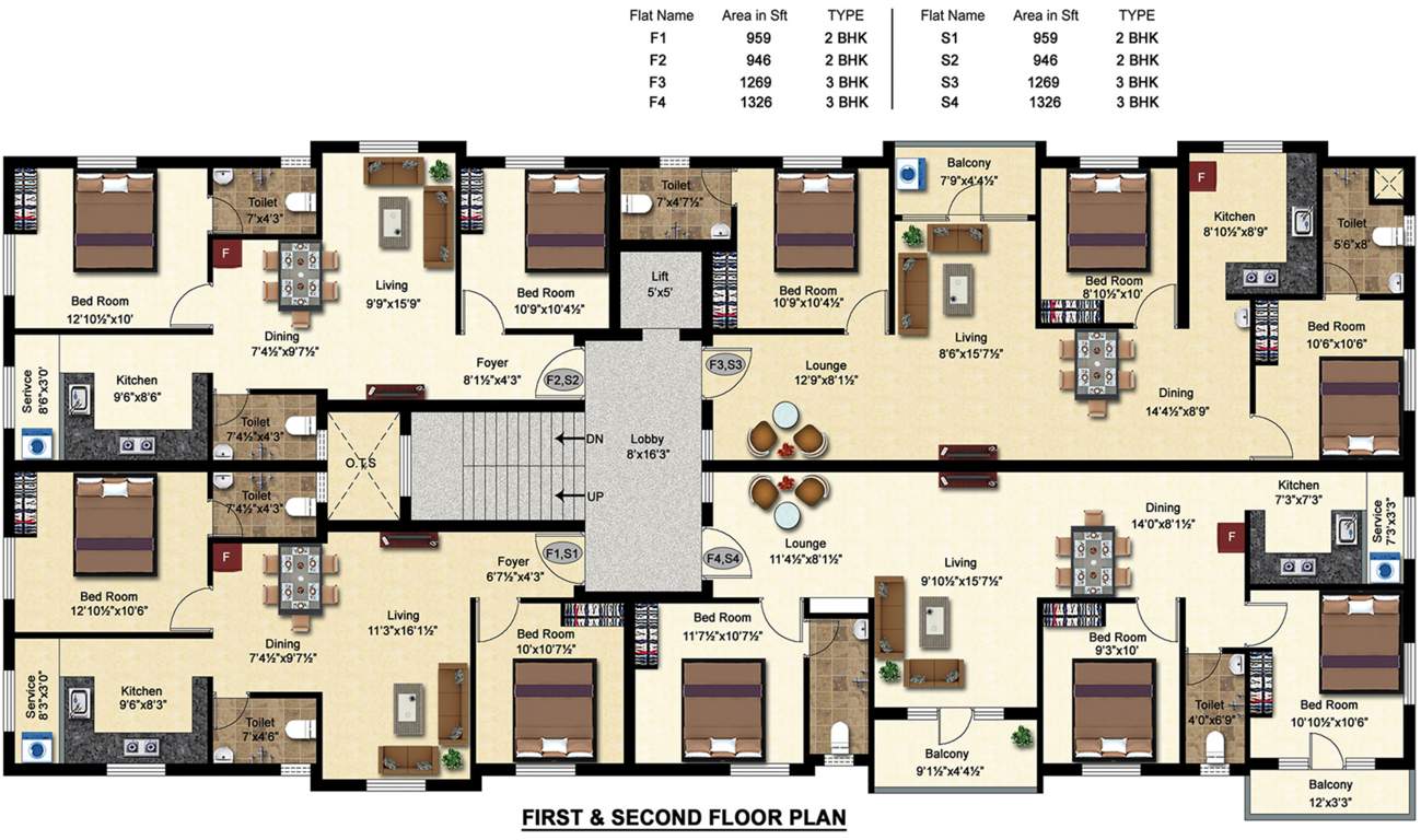  sai krishna Images for Cluster Plan of StepsStone Sai Krishna
