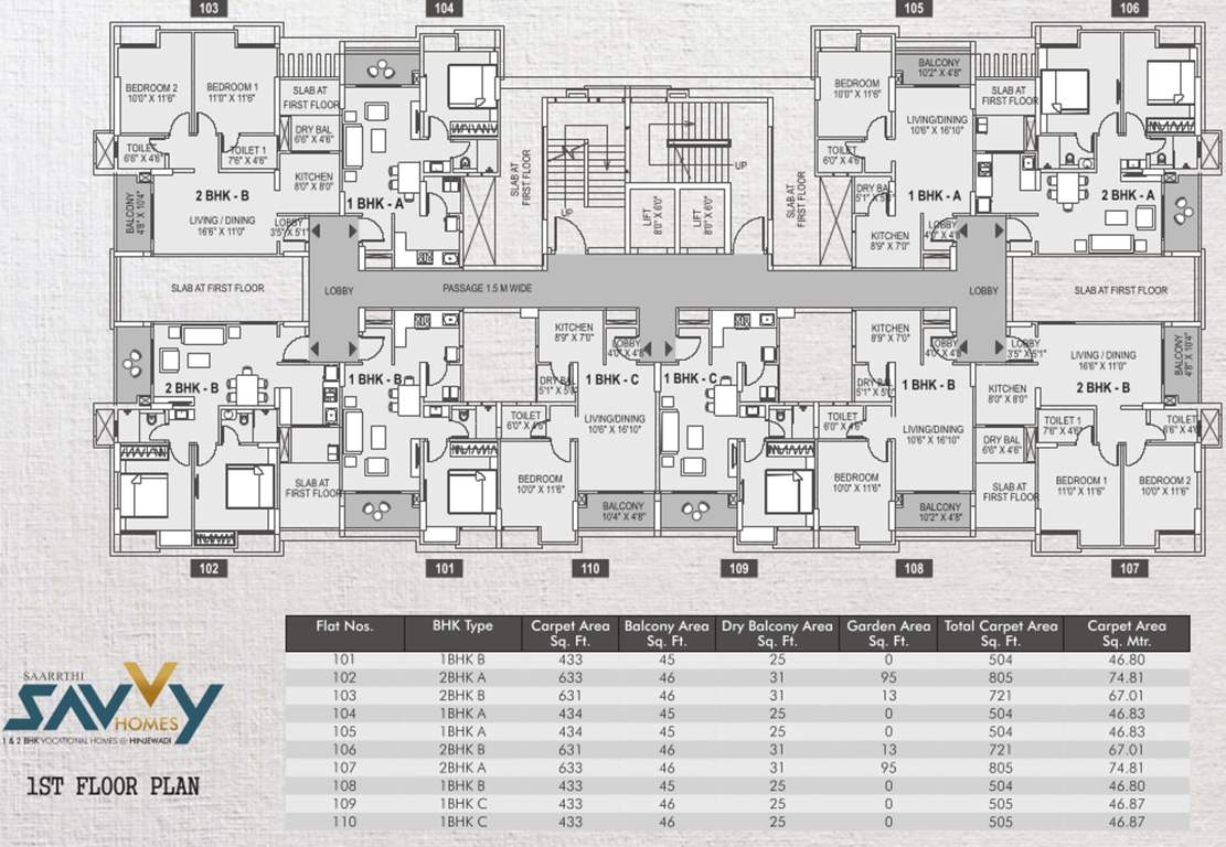  savvy homes Images for Cluster Plan of Saarrthi Savvy Homes