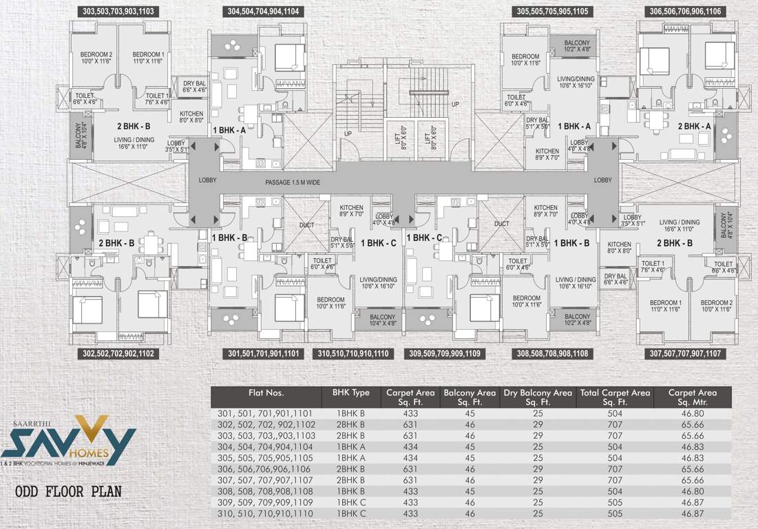  savvy homes Images for Cluster Plan of Saarrthi Savvy Homes