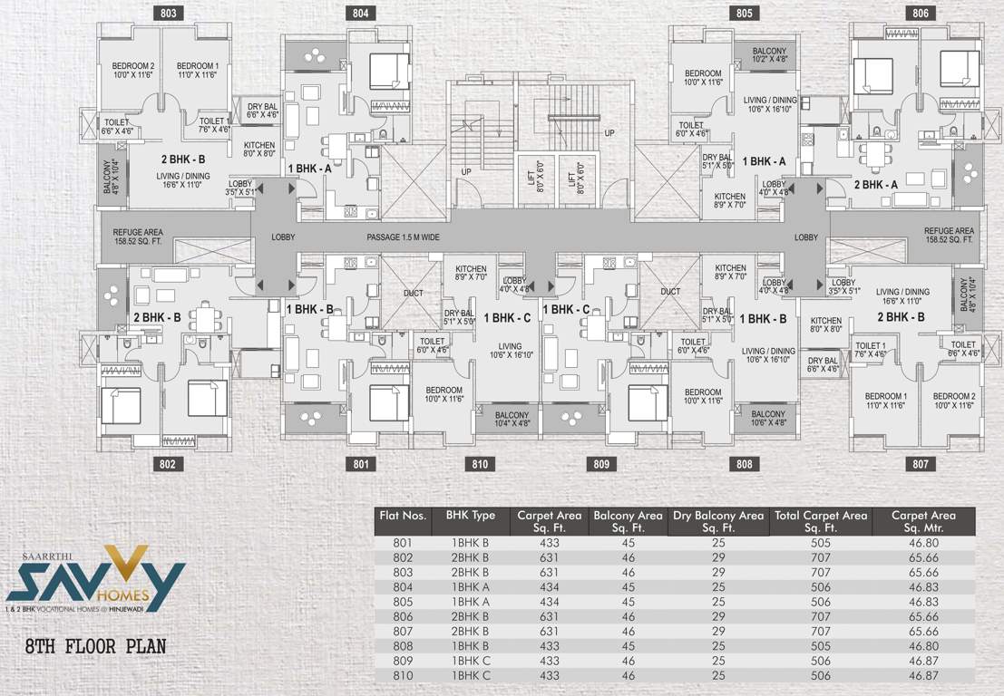  savvy homes Images for Cluster Plan of Saarrthi Savvy Homes