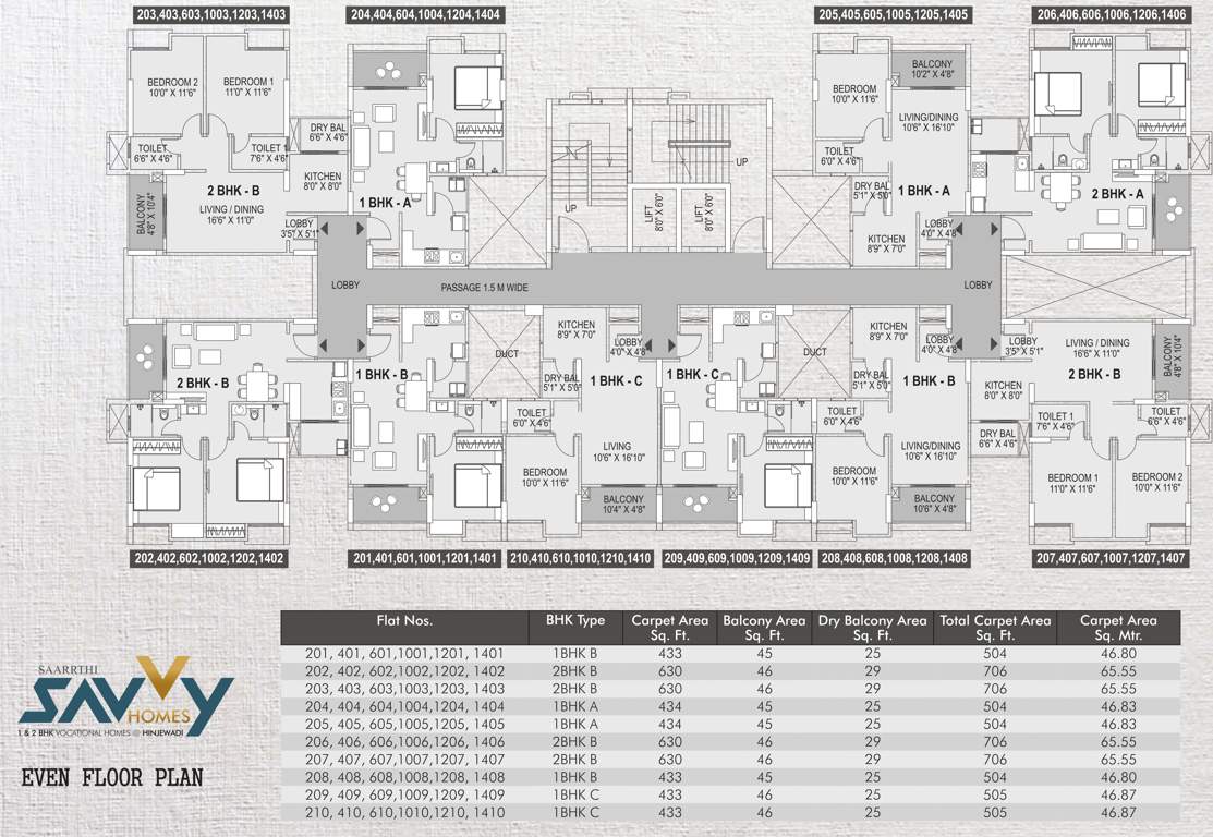  savvy homes Images for Cluster Plan of Saarrthi Savvy Homes