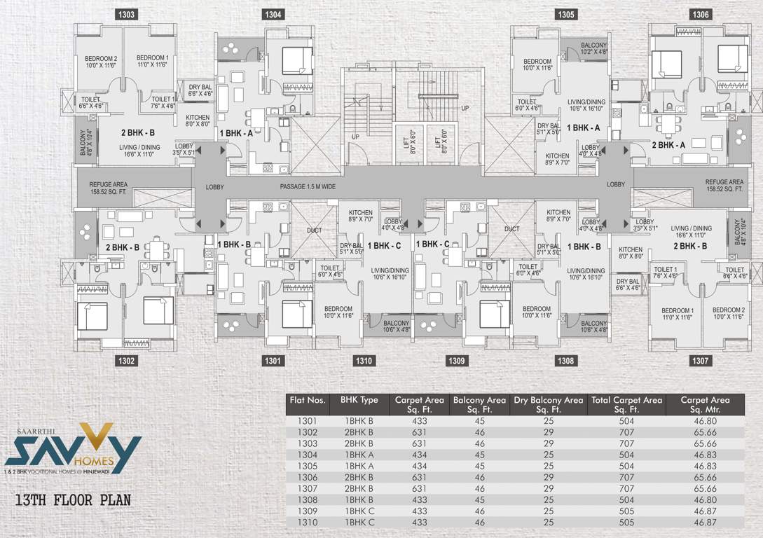 savvy homes Images for Cluster Plan of Saarrthi Savvy Homes