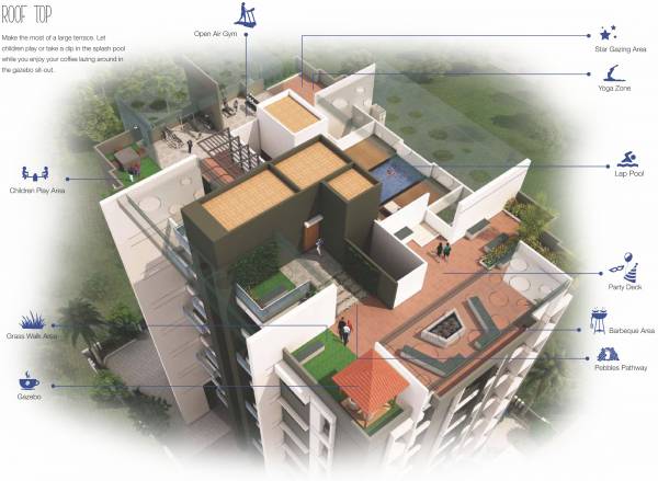 Images for Amenities of Oswal And Bora Chloris Images for Amenities of Oswal And Bora Chloris