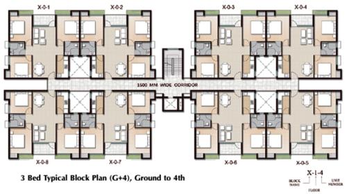  swayam-city-phase-iv Images for Cluster Plan of Vedic Swayam City