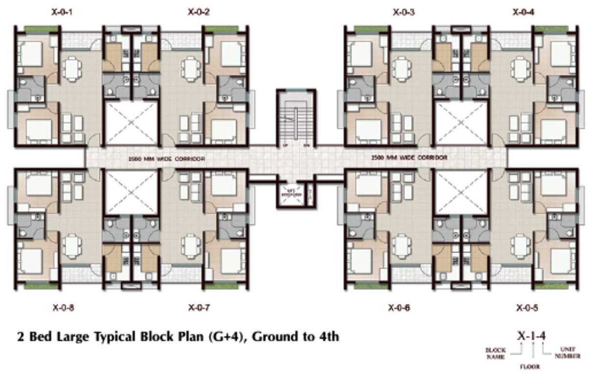  swayam city phase iv Images for Cluster Plan of Vedic Swayam City